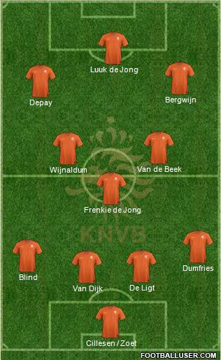 Holland Formation 2019