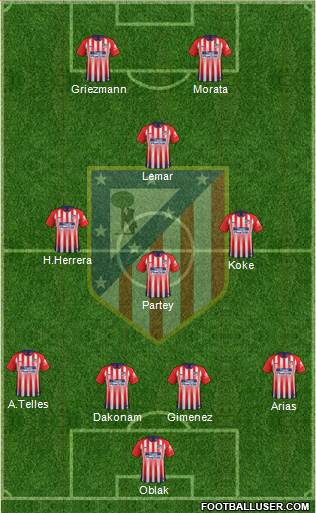 C. Atlético Madrid S.A.D. Formation 2019