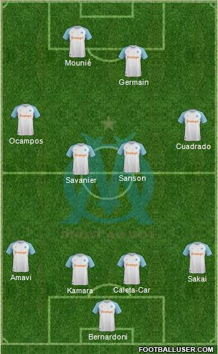 Olympique de Marseille Formation 2019