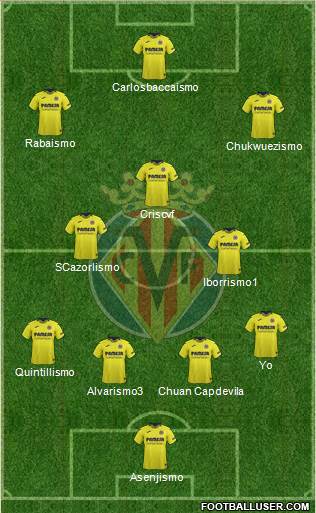 Villarreal C.F., S.A.D. Formation 2019