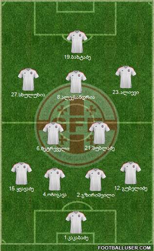 Georgia Formation 2019