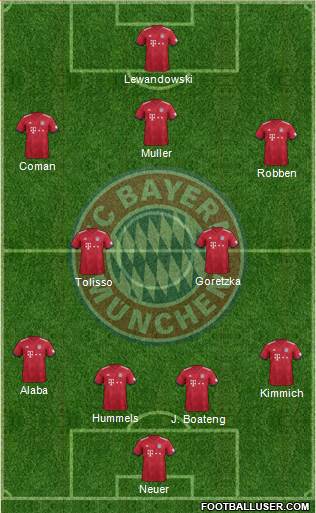 FC Bayern München Formation 2019