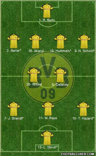 Borussia Dortmund Formation 2019