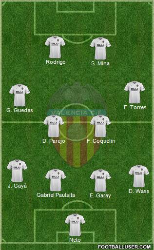 Valencia C.F., S.A.D. Formation 2019