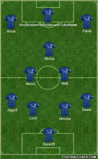 Chelsea Formation 2019