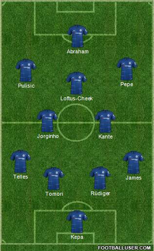 Chelsea Formation 2019