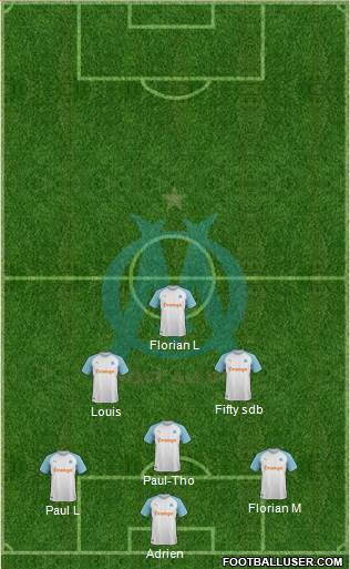 Olympique de Marseille Formation 2019