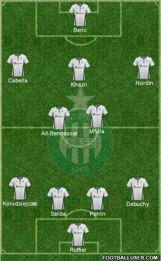 A.S. Saint-Etienne Formation 2019