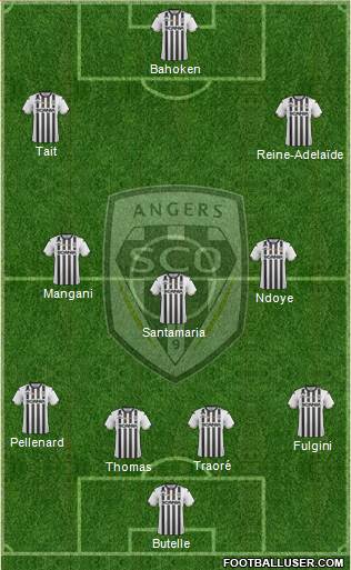 Angers SCO Formation 2019