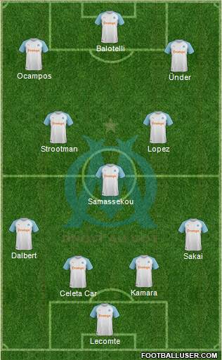 Olympique de Marseille Formation 2019