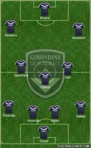 FC Girondins de Bordeaux Formation 2019