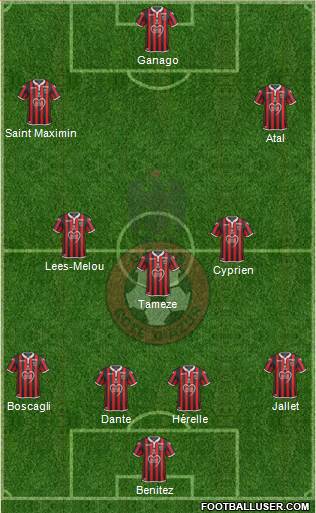 OGC Nice Côte d'Azur Formation 2019