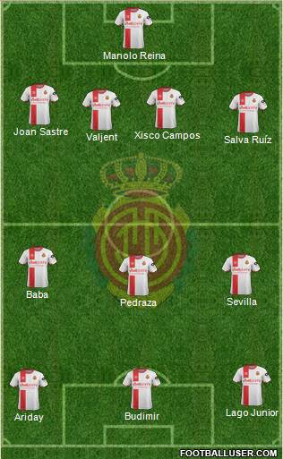 R.C.D. Mallorca S.A.D. Formation 2019