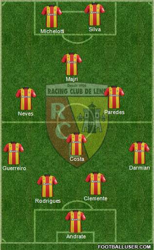 Racing Club de Lens Formation 2019