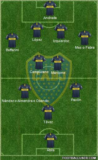 Boca Juniors Formation 2019