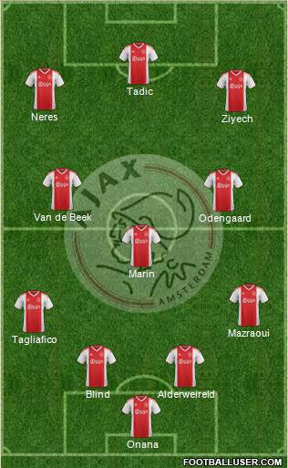 AFC Ajax Formation 2019