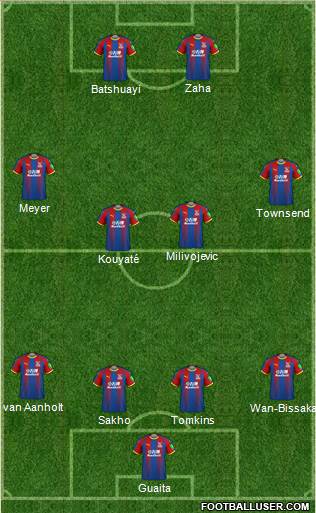 Crystal Palace Formation 2019