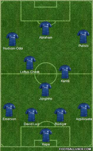 Chelsea Formation 2019