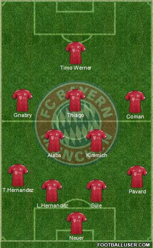 FC Bayern München Formation 2019