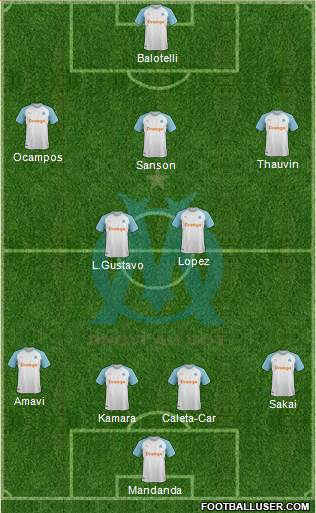 Olympique de Marseille Formation 2019