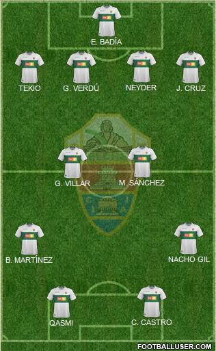 Elche C.F., S.A.D. Formation 2019