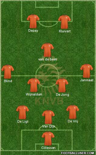 Holland Formation 2019