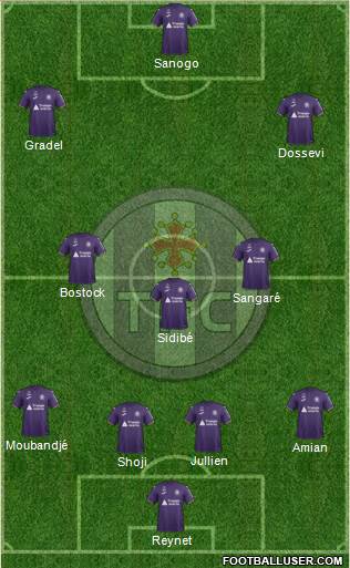 Toulouse Football Club Formation 2019