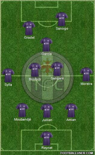 Toulouse Football Club Formation 2019