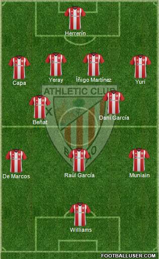 Athletic Club Formation 2019