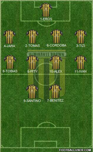 Almirante Brown Formation 2019