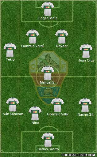 Elche C.F., S.A.D. Formation 2019