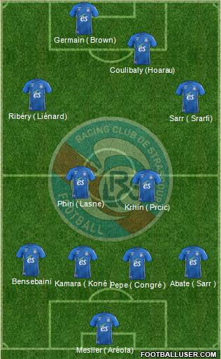 Racing Club de Strasbourg-Football Formation 2019