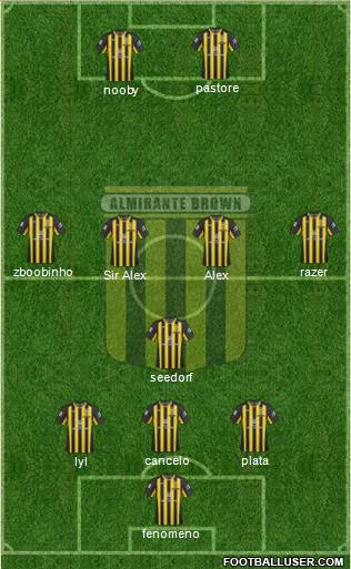 Almirante Brown Formation 2019