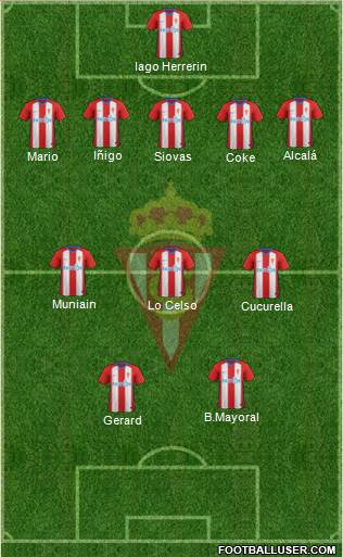 Real Sporting S.A.D. Formation 2019