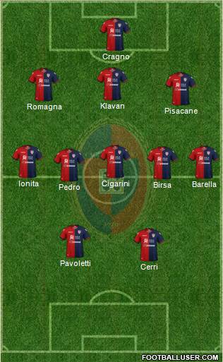 Cagliari Formation 2019