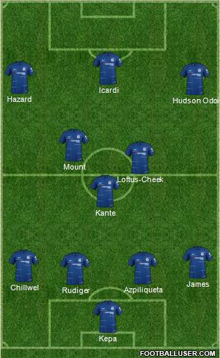 Chelsea Formation 2019