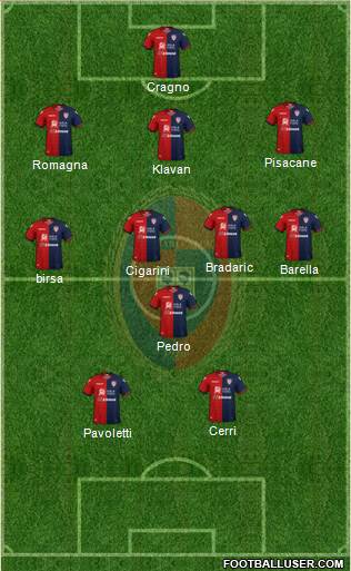 Cagliari Formation 2019