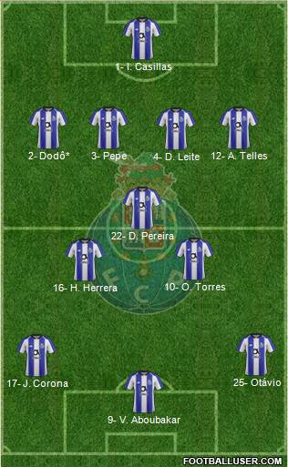 Futebol Clube do Porto - SAD Formation 2019