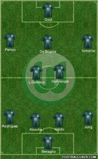 VfL Wolfsburg Formation 2019