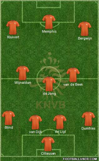 Holland Formation 2019