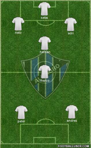 Almagro Formation 2019