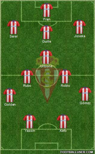 Real Sporting S.A.D. Formation 2019