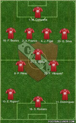 Independiente Formation 2019