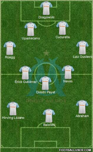 Olympique de Marseille Formation 2019