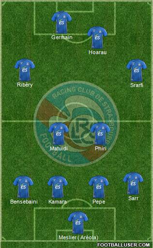 Racing Club de Strasbourg-Football Formation 2019