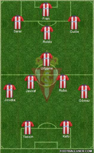 Real Sporting S.A.D. Formation 2019