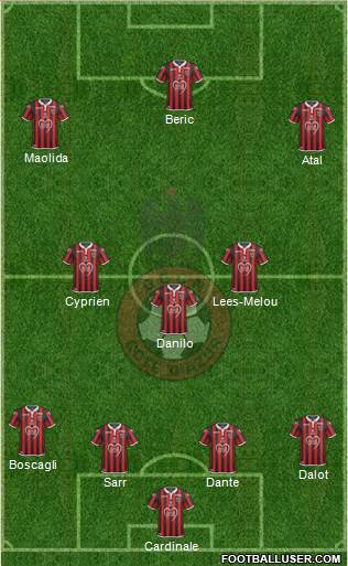 OGC Nice Côte d'Azur Formation 2019