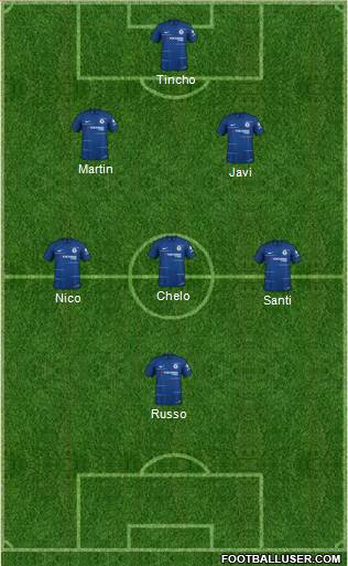 Chelsea Formation 2019