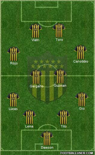 Club Atlético Peñarol Formation 2019