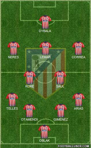 C. Atlético Madrid S.A.D. Formation 2019